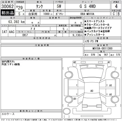 Toyota Tank