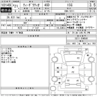 Nissan Tiida Latio