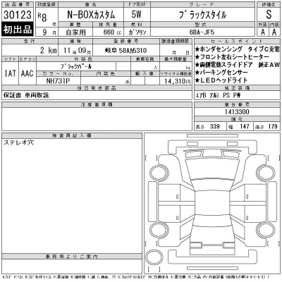 Honda N BOX