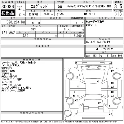 Nissan ELGRAND