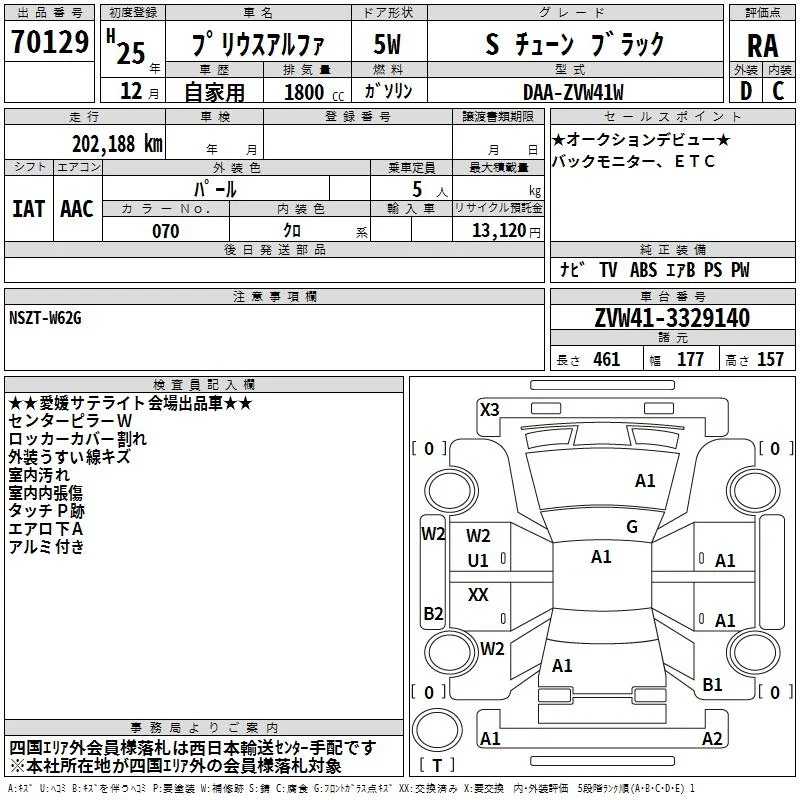 Toyota Prius S Tune Black, миниатюра 3