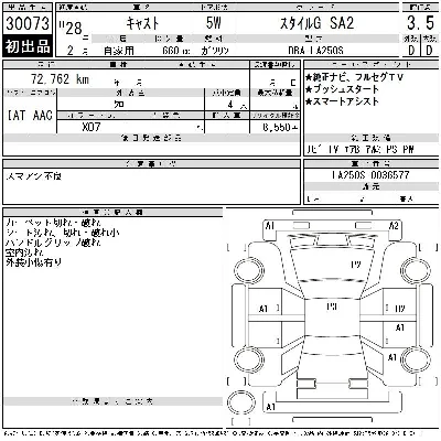Daihatsu Cast