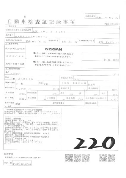 Nissan Atlas  с аукциона в Японии