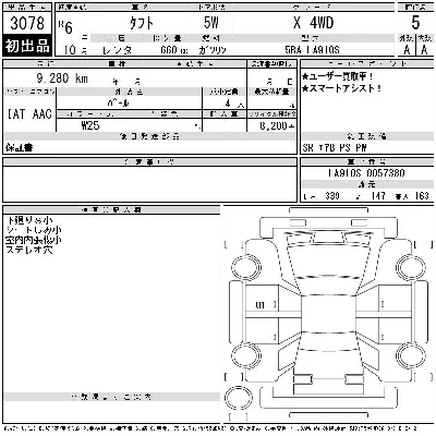 Daihatsu TAFT