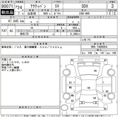 Honda Acty