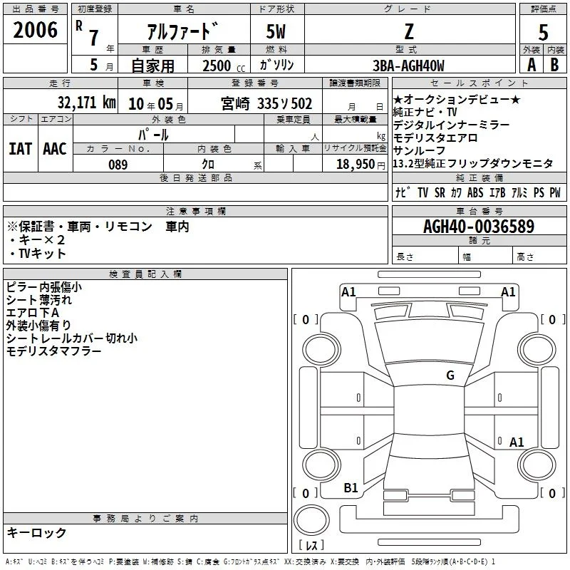 Toyota Alphard Z, миниатюра 3