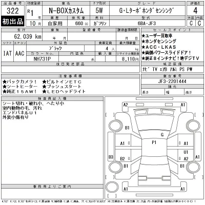 Honda N BOX