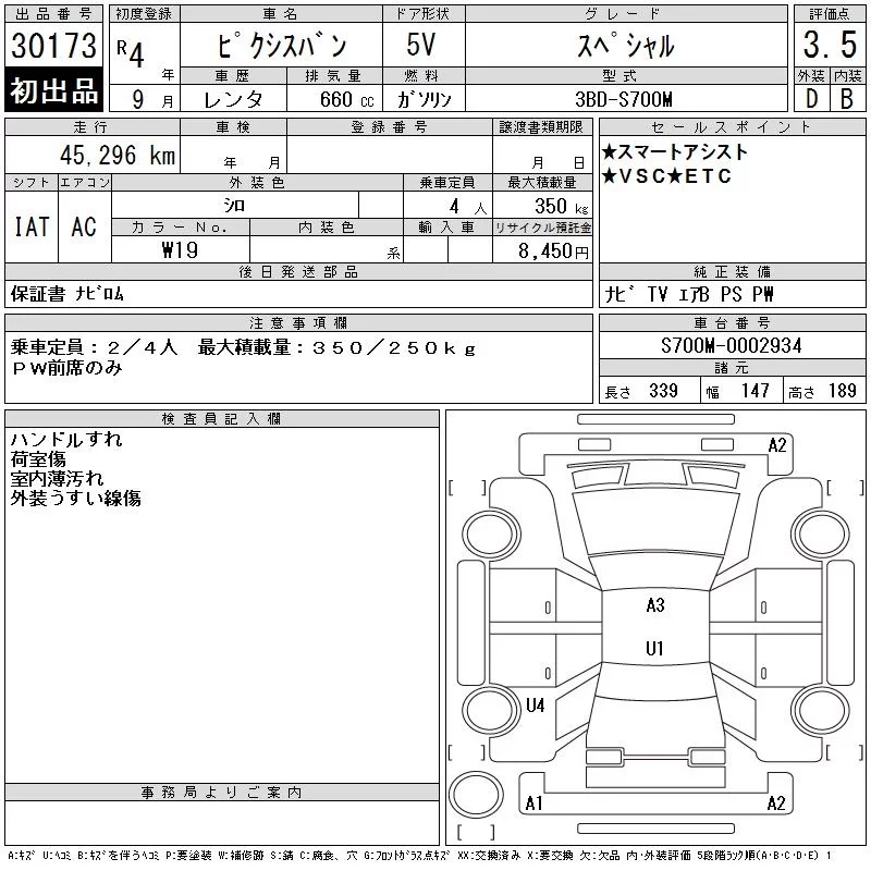 Toyota Pixis Van SPECIAL, миниатюра 12