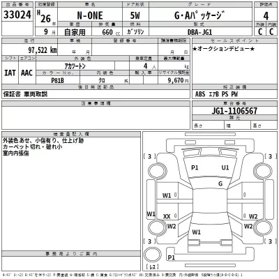 Honda N-One