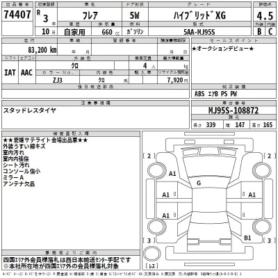 MAZDA FLAIR