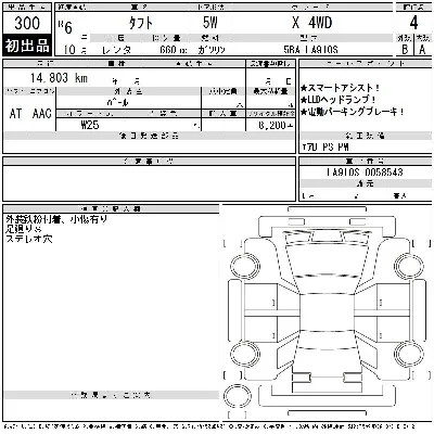 Daihatsu TAFT