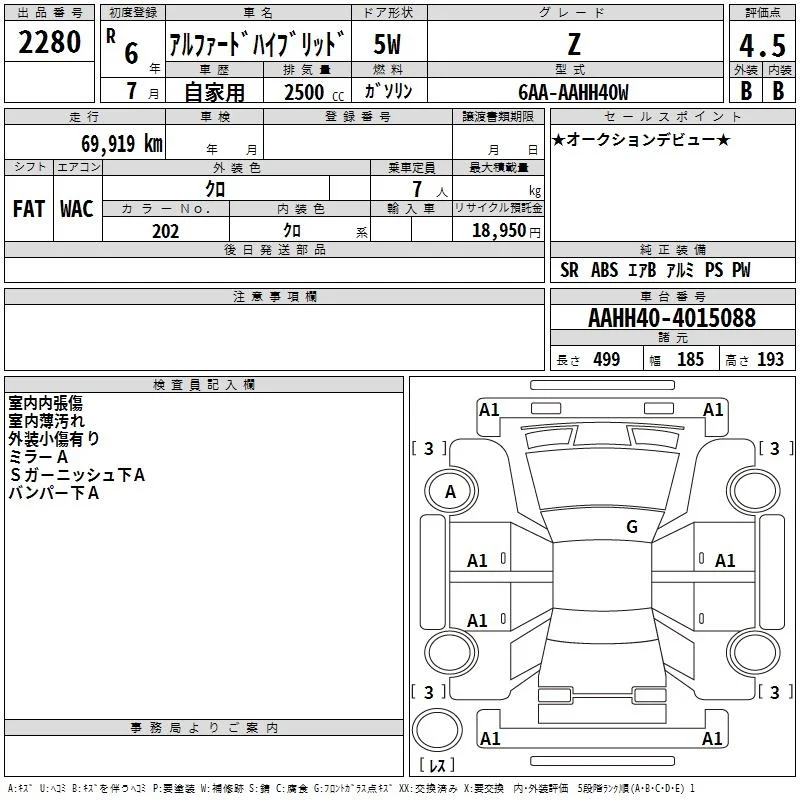 Toyota Alphard  с аукциона в Японии