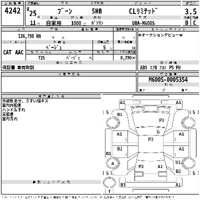 Daihatsu Boon