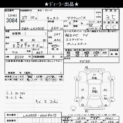 Daihatsu Cast Activa