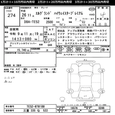 Nissan ELGRAND