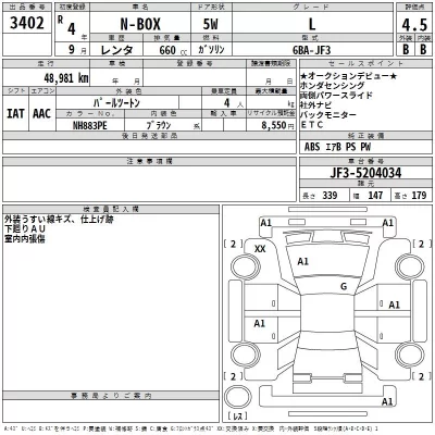 Honda N BOX