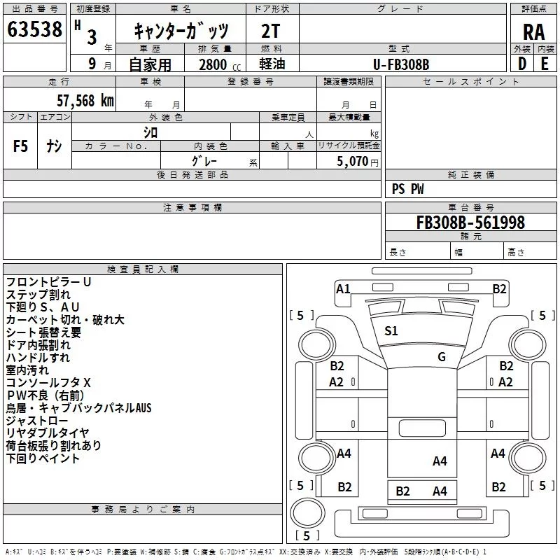 Mitsubishi Fuso Canter 1991