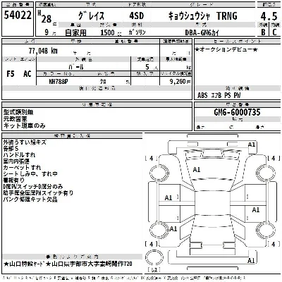Honda GRACE