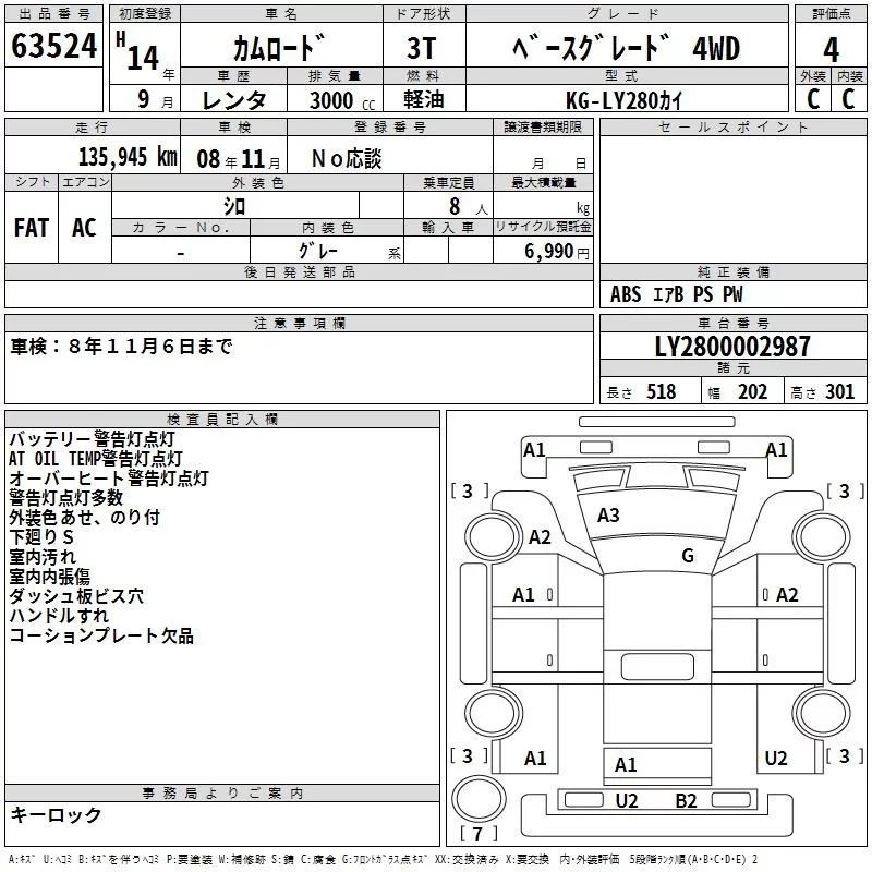 Toyota Camroad  с аукциона в Японии