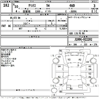 Daihatsu TERIOS