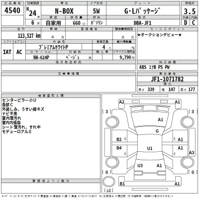 Honda N BOX