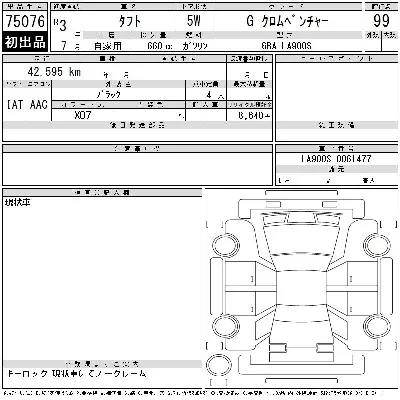 Daihatsu TAFT