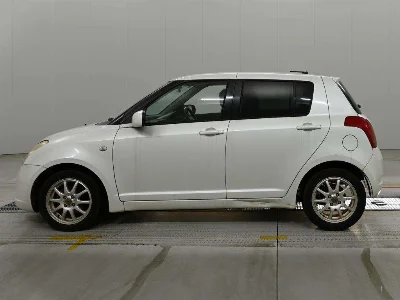 Статистика аукционов Suzuki Swift