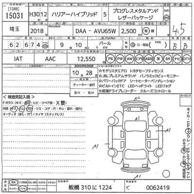 Toyota Harrier