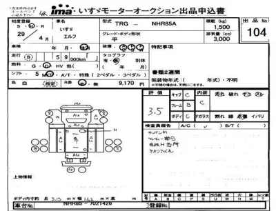 Isuzu ELF