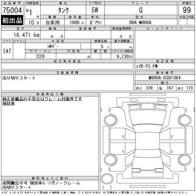 Toyota Tank