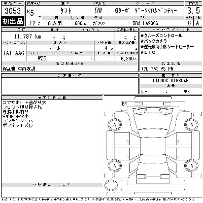 Daihatsu TAFT