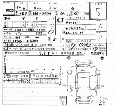 Daihatsu TAFT