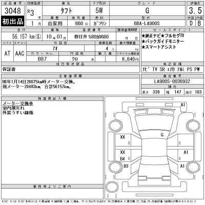 Daihatsu TAFT