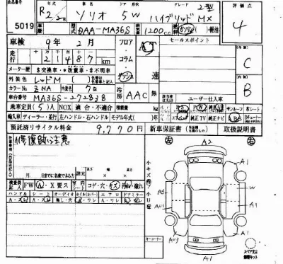 Suzuki SOLIO