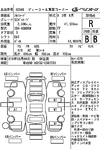 TOYOTA ALPHARD, 2021 — лот японского аукциона