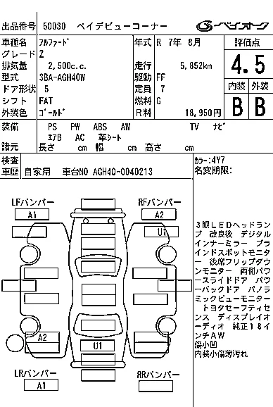 TOYOTA ALPHARD, 2025 — лот японского аукциона