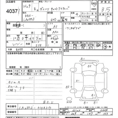Daihatsu Cast Activa