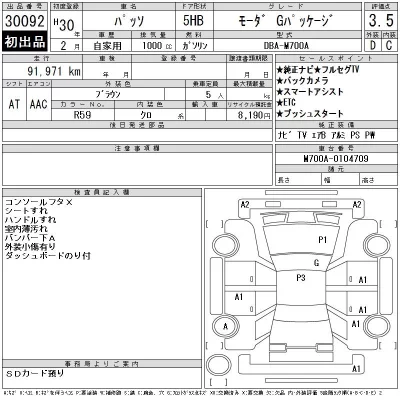 Toyota Passo