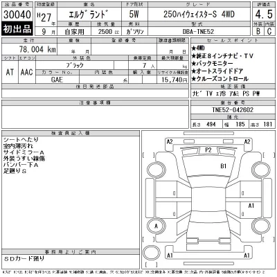 Nissan ELGRAND