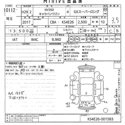 Nissan NV350 CARAVAN