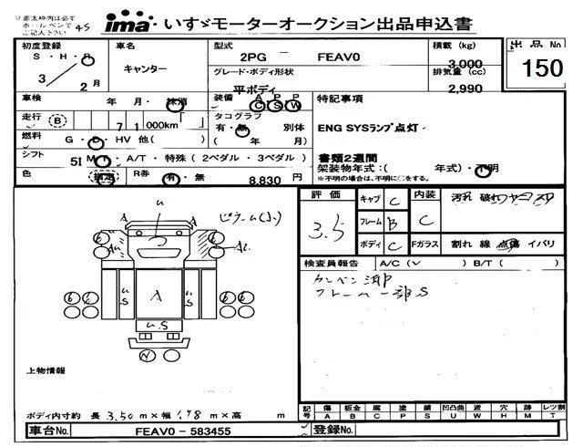 Mitsubishi Fuso Canter  с аукциона в Японии