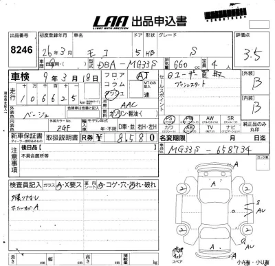 NISSAN MOCO