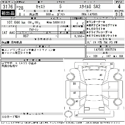 Daihatsu Cast