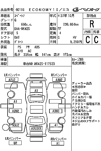 SUZUKI SPACIA