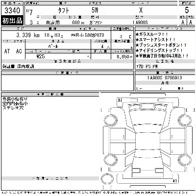 Daihatsu TAFT