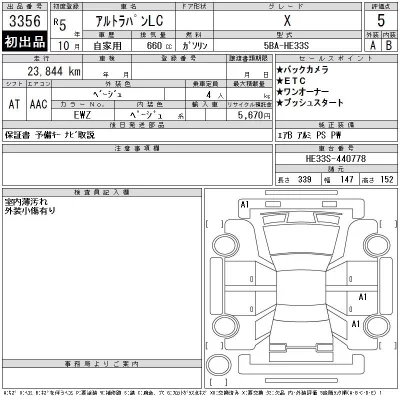 Suzuki ALTO LAPIN