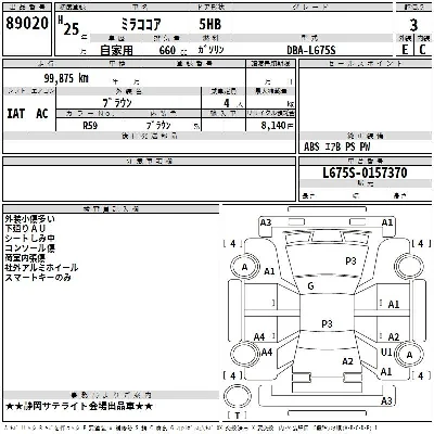 Daihatsu Mira Cocoa