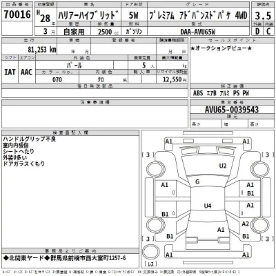 Toyota Harrier