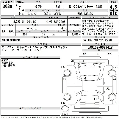 Daihatsu TAFT