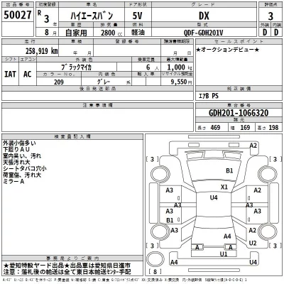 Toyota HiAce Van
